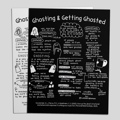 PDF Download: Ghosting | An Illustrated Breakdown of Why People Ghost