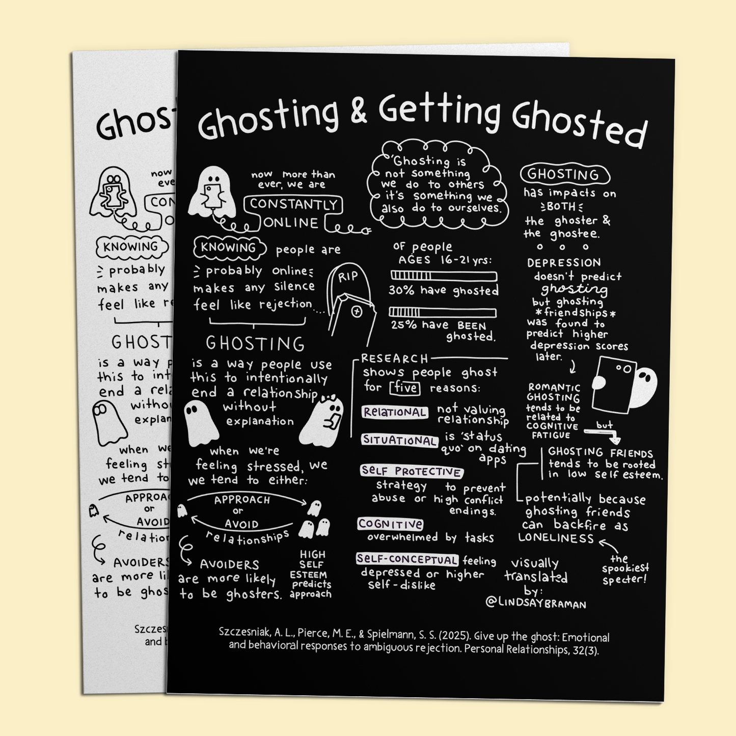 PDF Download: Ghosting | An Illustrated Breakdown of Why People Ghost