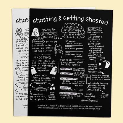 PDF Download: Ghosting | An Illustrated Breakdown of Why People Ghost