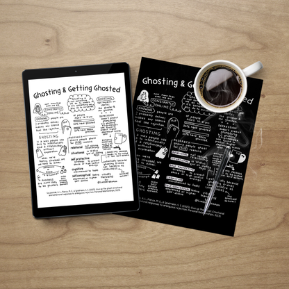PDF Download: Ghosting | An Illustrated Breakdown of Why People Ghost