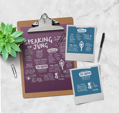 Printable PDF Download: Jung Sketchnote | Dreams, Puella Archetype, and The Shadow