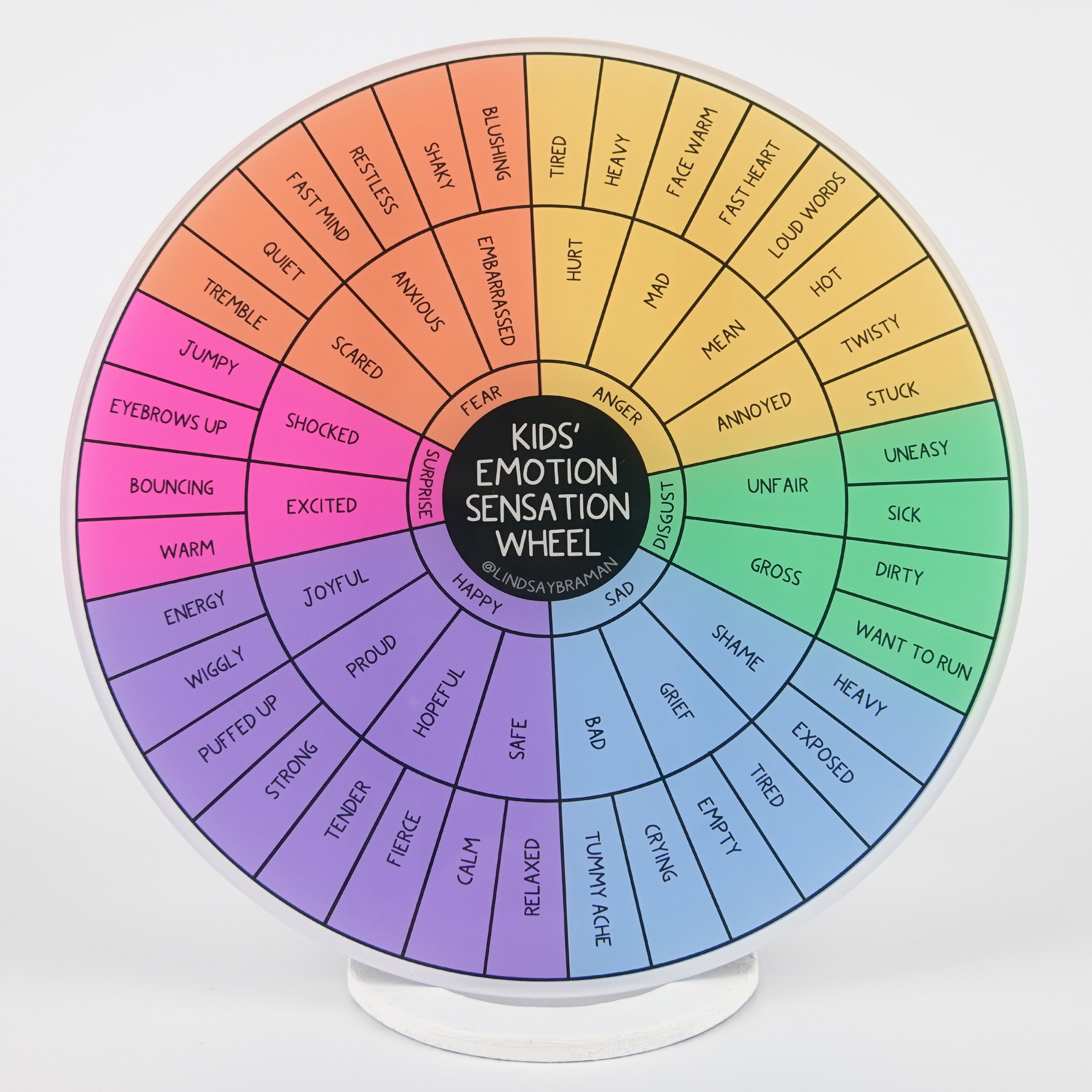 Kids' Emotion Sensation Wheel | 7