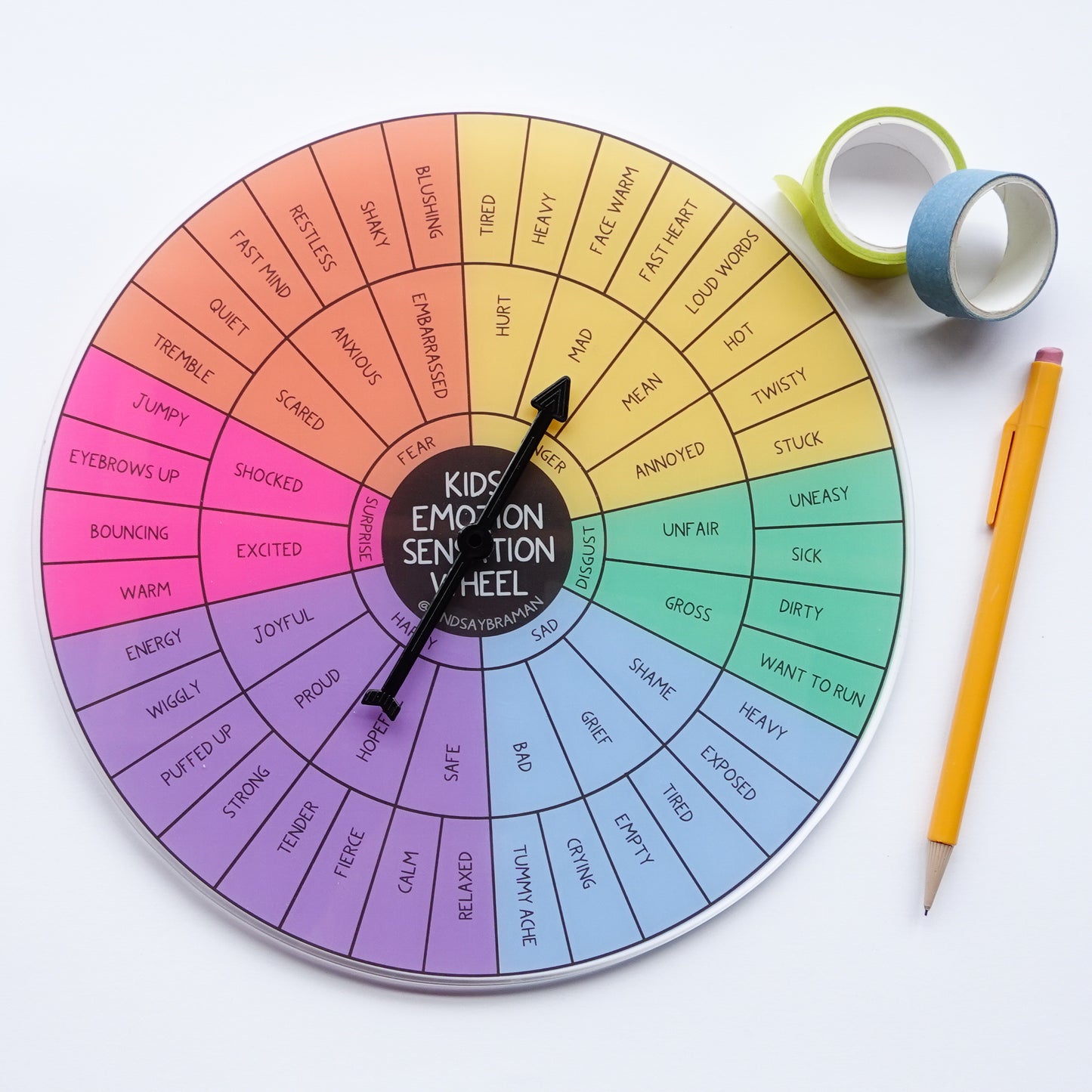 Kids Emotion Sensation Wheel – Rigid Acrylic Feelings Chart with Movable Dial