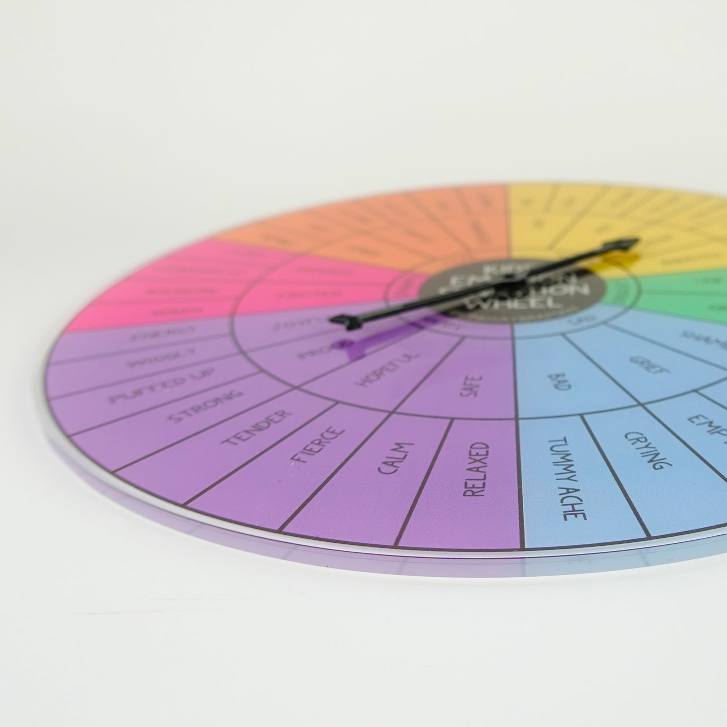 Kids Emotion Sensation Wheel – Rigid Acrylic Feelings Chart with Movable Dial