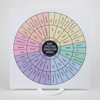 Two-Sided Fidget-Proof Kids' Emotion Sensation Wheel | Extra Durable and Waterproof