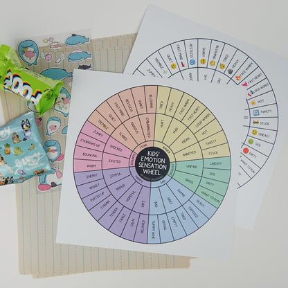 Two-Sided Fidget-Proof Kids' Emotion Sensation Wheel | Extra Durable and Waterproof