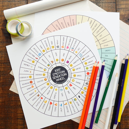 Two-Sided Fidget-Proof Kids' Emotion Sensation Wheel | Extra Durable and Waterproof