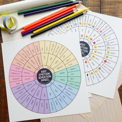 Two-Sided Fidget-Proof Kids' Emotion Sensation Wheel | Extra Durable and Waterproof