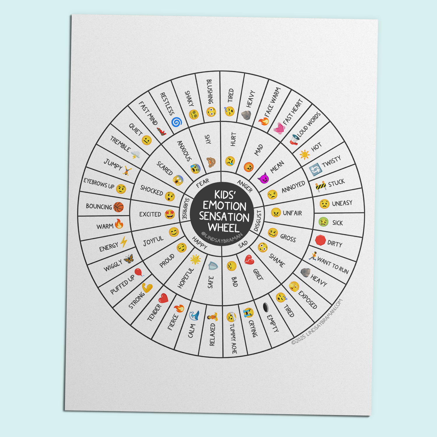 Positive Emjoi Wheel.pdf Printable PDF Download: Emotion Sensation Wheel for Kids | A Body-Base ...