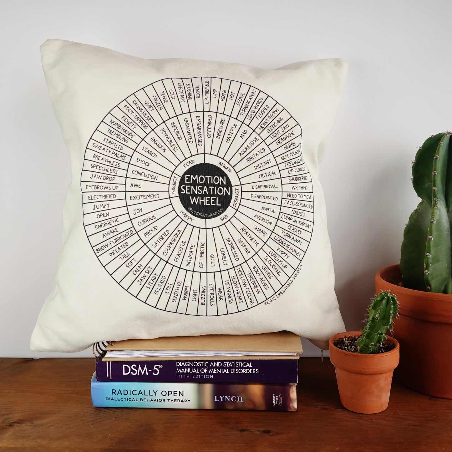 Pillowcase: Emotion Sensation Feeling Wheel Throw Pillowcase | Plain Line Art Design