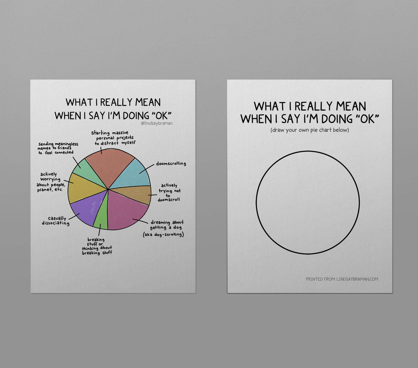 Printable PDF Download: 'What I Mean When I Say I'm Fine...' | Pie Chart Worksheet for Teens in Therapy