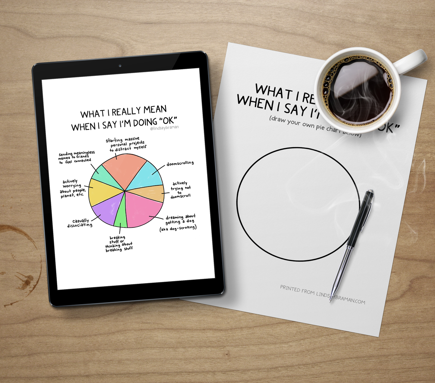 Printable PDF Download: 'What I Mean When I Say I'm Fine...' | Pie Chart Worksheet for Teens in Therapy