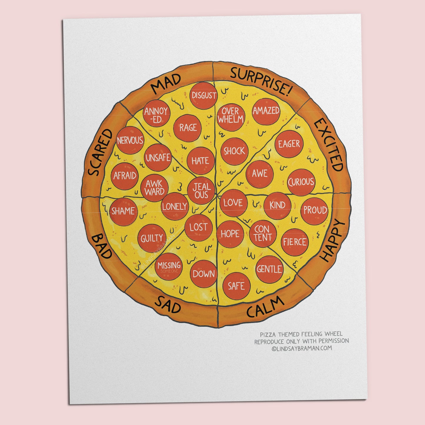 Printable PDF Download: Pizza-Themed Feeling Wheel | Resource & Interactive Worksheet for Social Emotional Learning