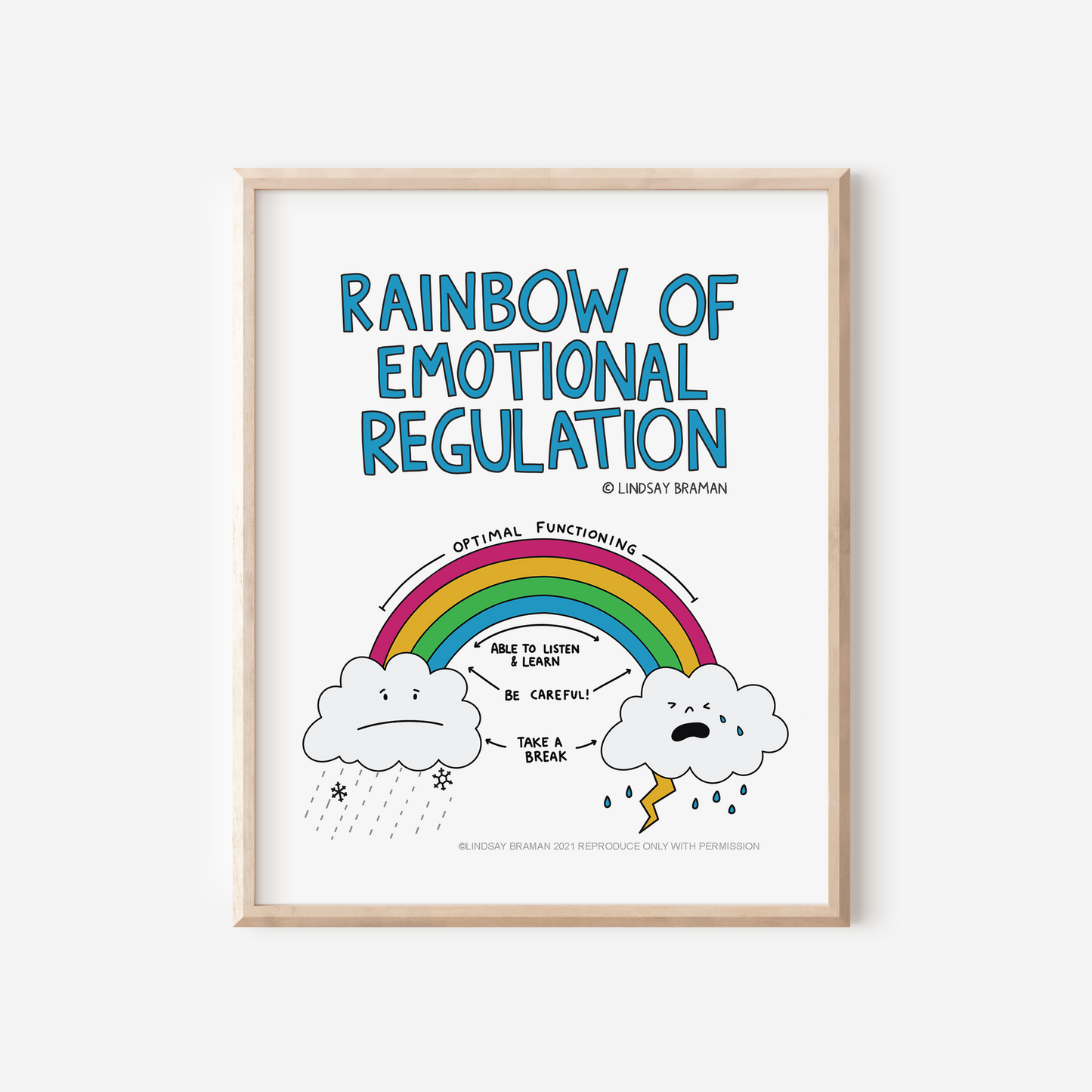 Art Print: Rainbow of Emotional Regulation