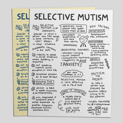 Printable PDF Download: Selective Mutism | An Illustrated Description of the DSM Diagnosis