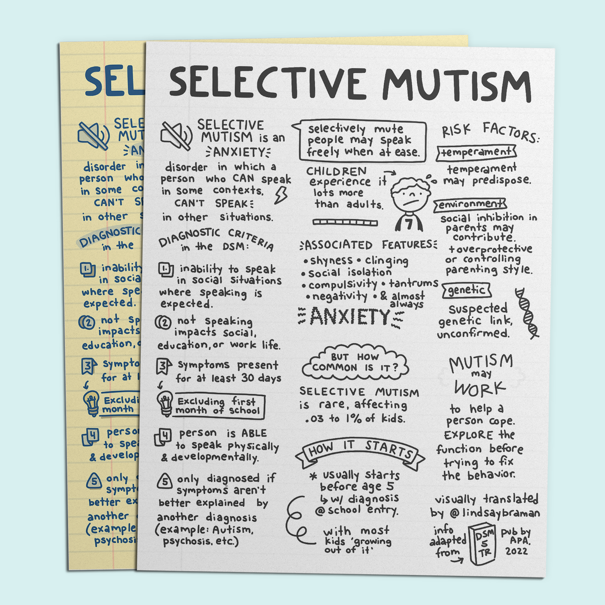 Mutizm Printable PDF Download: Selective Mutism | An Illustrated Description ...