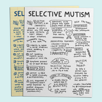 Printable PDF Download: Selective Mutism | An Illustrated Description of the DSM Diagnosis