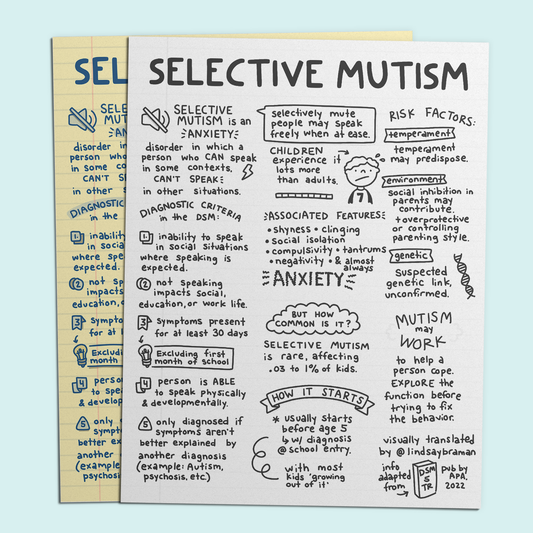 Printable PDF Download: Selective Mutism | An Illustrated Description of the DSM Diagnosis