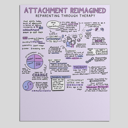 Printable PDF Download: Attachment Reimagined | Sketchnote