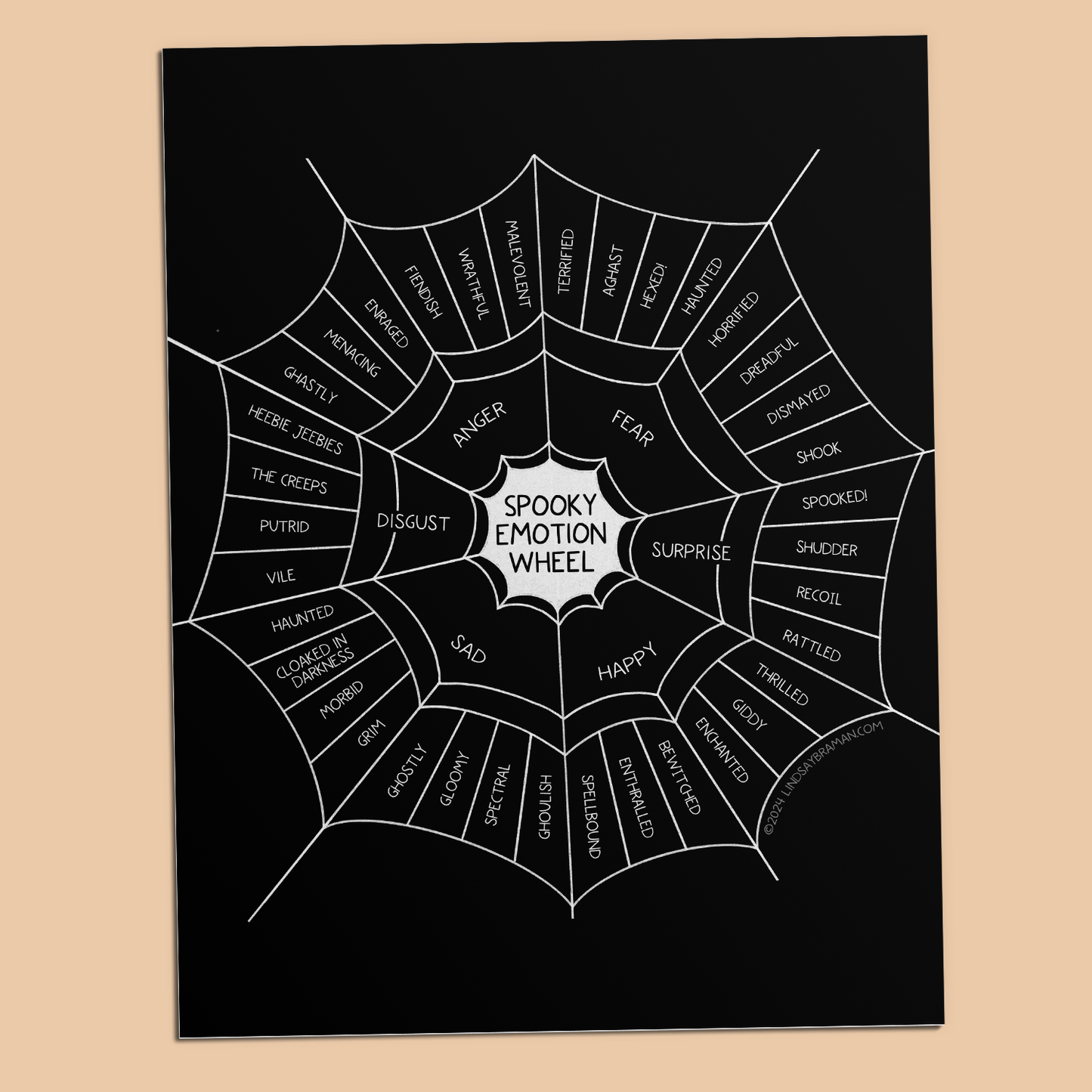 Printable Emotion Wheel - Spooky Feeling Wheel PDF Download for Halloween