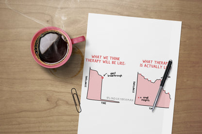 Printable PDF Download: Therapy: Expectation vs. Reality | A Poster-Sized PDF on Therapeutic Change