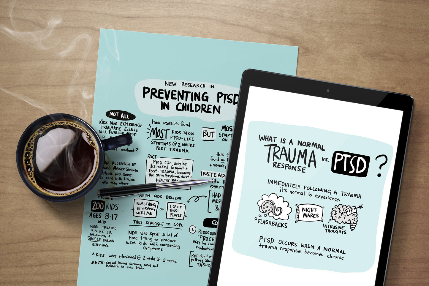 Printable PDF Download: Normal Trauma Responses vs PTSD | A Sketchnote + Visual Interpreting the Research