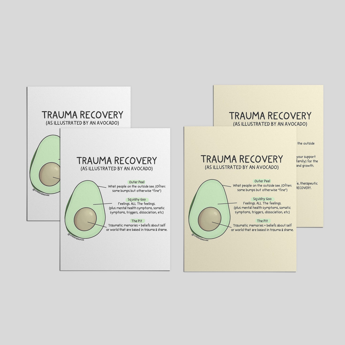 Printable PDF Download: Trauma Recovery Avocado Model | Illustrated Print Resource on Trauma Recovery