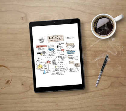 Printable PDF Download: Burnout and the Brain | Psychoeducational Resource on Burnout