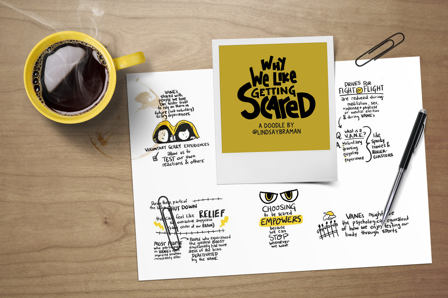 Printable PDF Download: Why We Like Getting Scared | Illustrated Psychology Research for Horror Fans