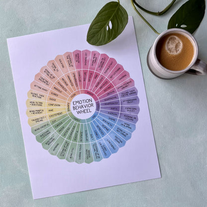 Printable PDF Download: Emotion Behavior Wheel | SEL Educational Resource