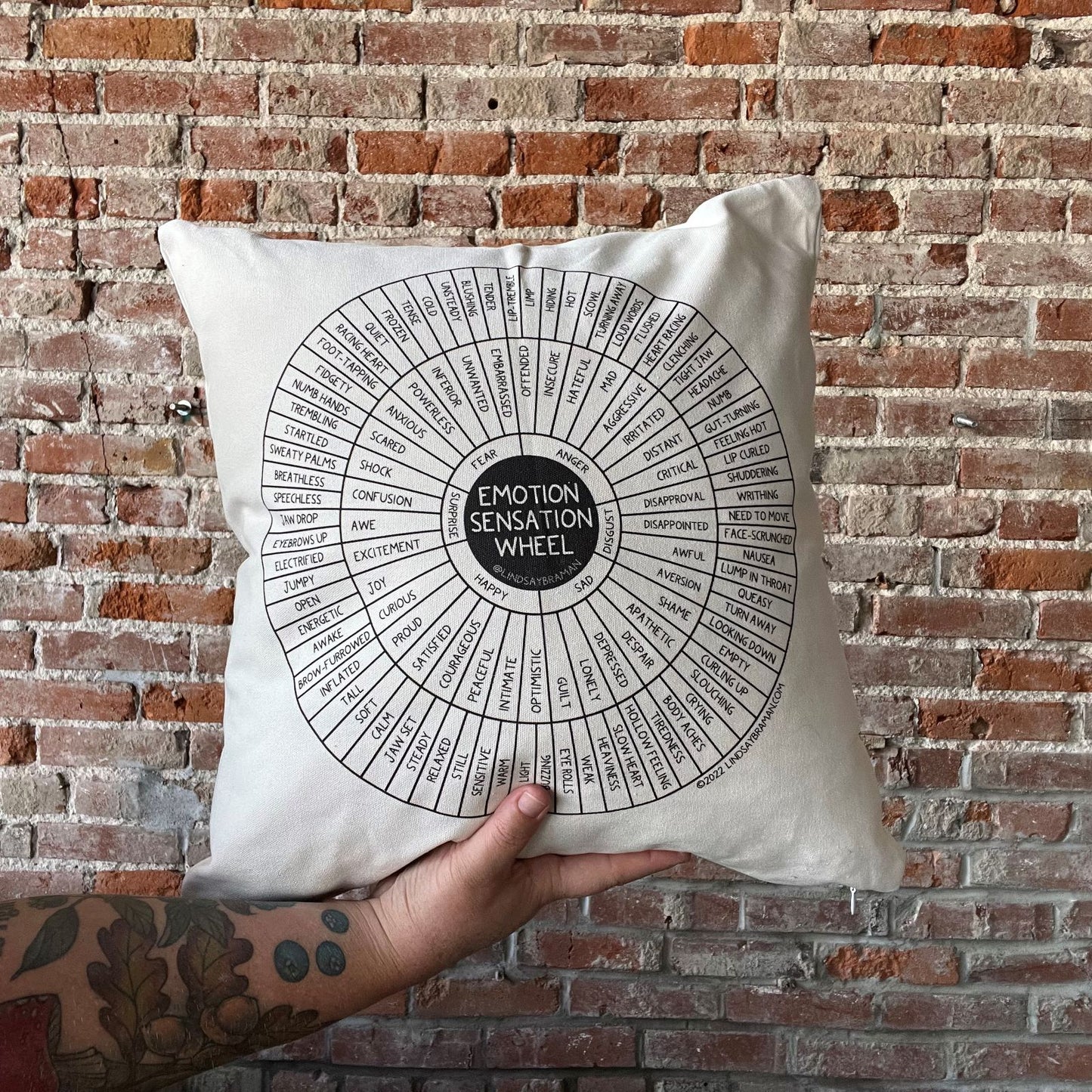 Pillowcase: Emotion Sensation Feeling Wheel Throw Pillowcase | Plain Line Art Design