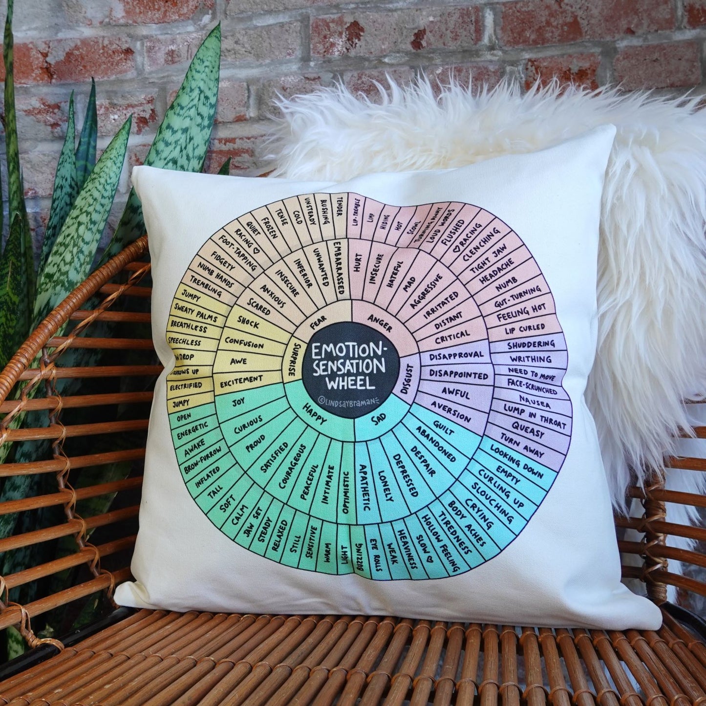 Two-Sided Pillowcase: Emotion Sensation Feeling Wheel & Emotion Behavior Wheel | Resource for Home or Office