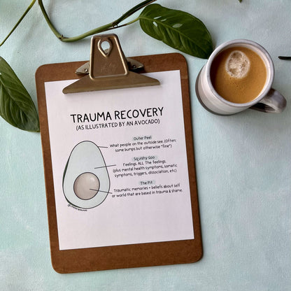 Printable PDF Download: Trauma Recovery Avocado Model | Illustrated Print Resource on Trauma Recovery