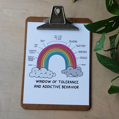 Printable PDF Download: Window of Tolerance and Addictive Behavior Rainbow | Understanding and Navigating Behavioral Responses