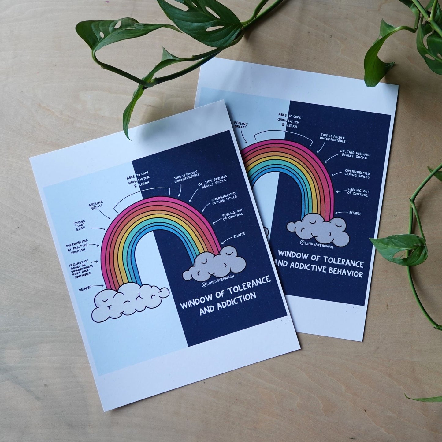 Printable PDF Download: Window of Tolerance and Addictive Behavior Rainbow | Understanding and Navigating Behavioral Responses