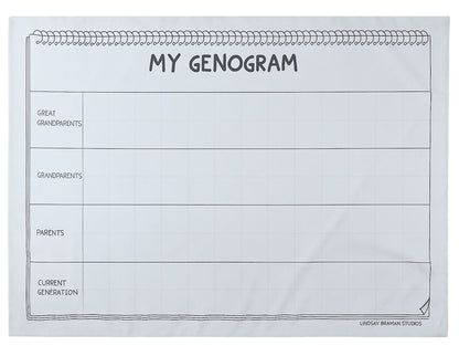 Genogram Play Mat for Child & Family Therapy