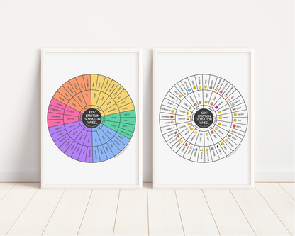 Poster: Emotion Sensation Feeling Wheel for Kids (Emoji Version)