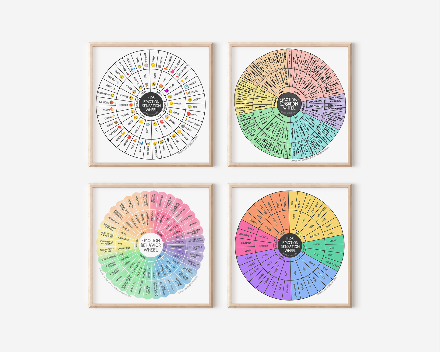 Art Print: Emotion Sensation Feeling Wheel for Kids (Emoji Version)