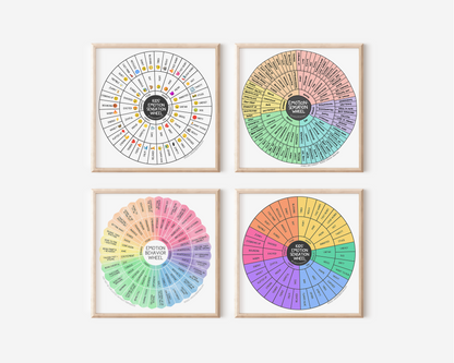 Art Print: Emotion Sensation Feeling Wheel for Kids (Emoji Version)