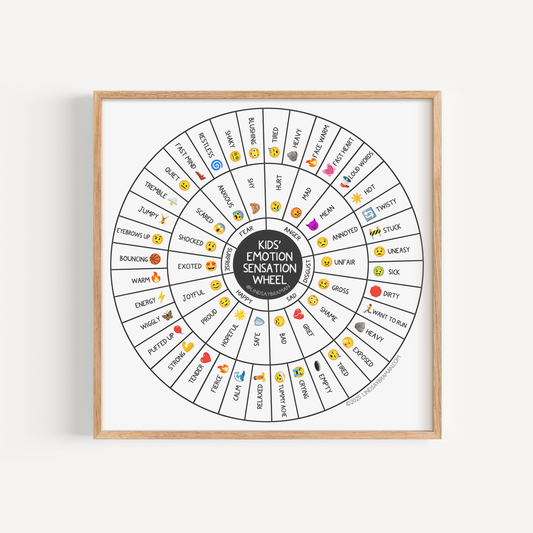 Art Print: Emotion Sensation Feeling Wheel for Kids (Emoji Version)