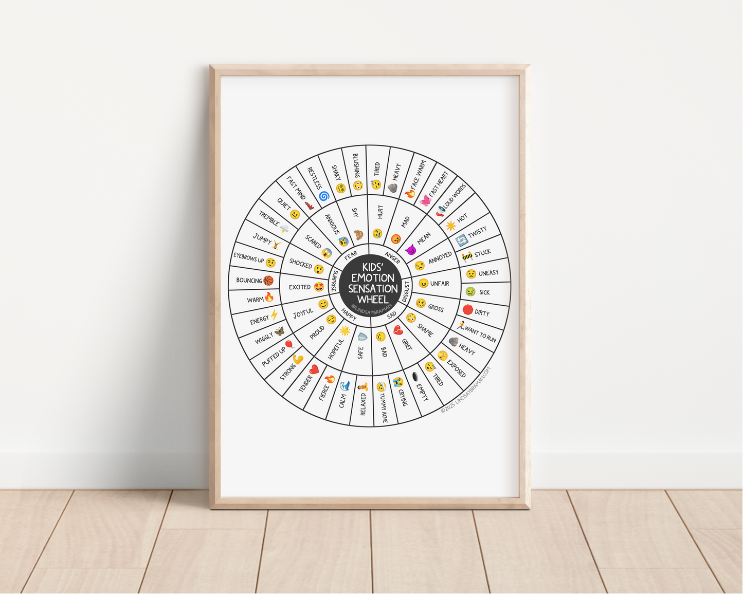 Poster: Emotion Sensation Feeling Wheel for Kids (Emoji Version)
