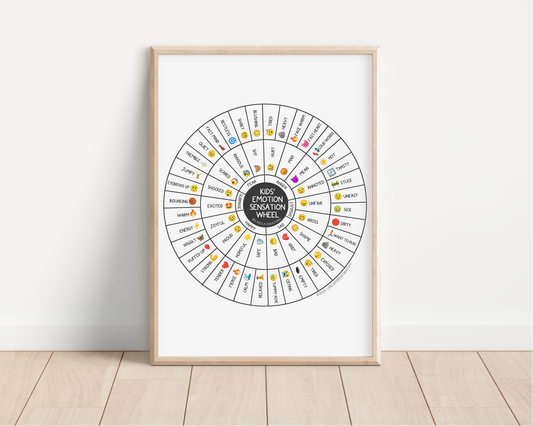 Poster: Emotion Sensation Feeling Wheel for Kids (Emoji Version)