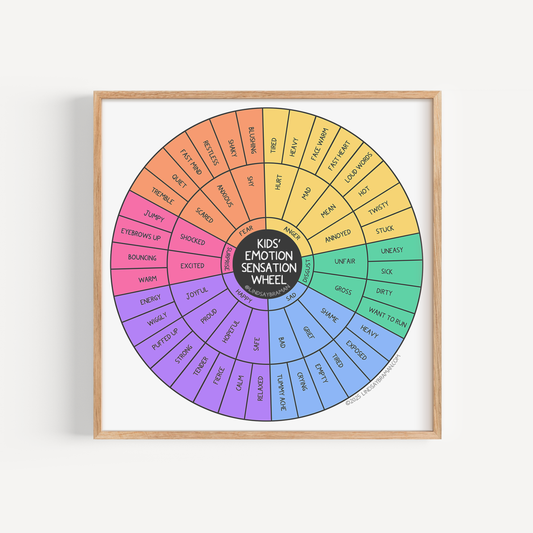 Art Print: Emotion Sensation Feeling Wheel for Kids (Color Version)