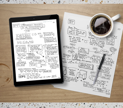 Psychoanalytic Psychology - Jumbo Bundle of Handwritten Illustrated Notes - 50 page Black & White PDF