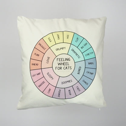 Pillowcase: Feelings Wheel for Cats | Just for Giggles!