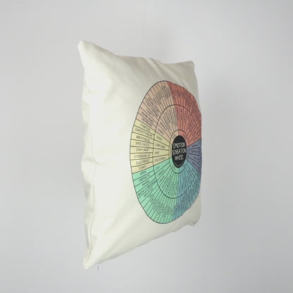 Two-Sided Pillowcase: Emotion Sensation Feeling Wheel & Emotion Behavior Wheel | Resource for Home or Office