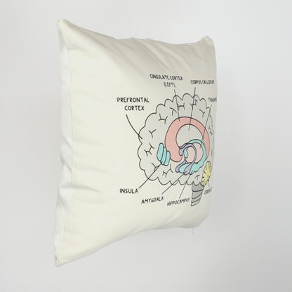 Pillowcase: Brain Anatomy | Resource for Home or Office