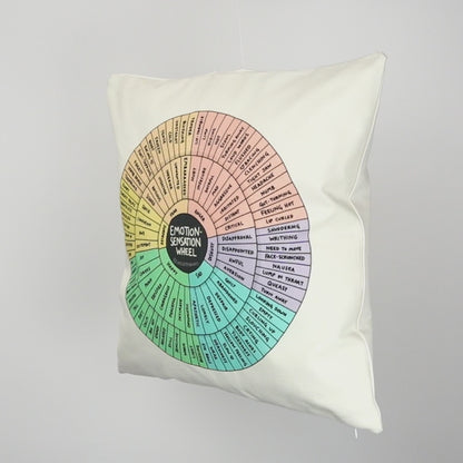 Pillowcase: Emotion Sensation Feeling Wheel Throw Pillowcase | Resource for Home or Office