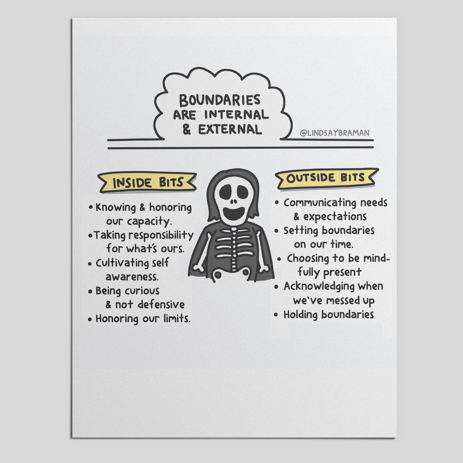 Printable PDF Download: Internal and External Boundaries | Navigating ...