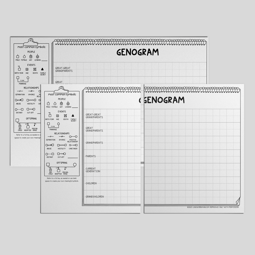 Printable PDF Download: Genogram Blank Template | Making Easier, Organ ...